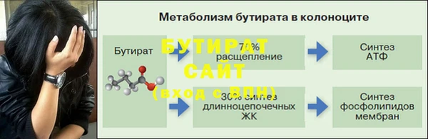 a pvp Няндома